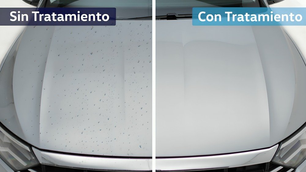 nano cerámico auto
