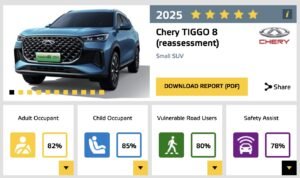Prueba de choque del Chery TIGGO9 durante la Cumbre Global de Usuarios 2025