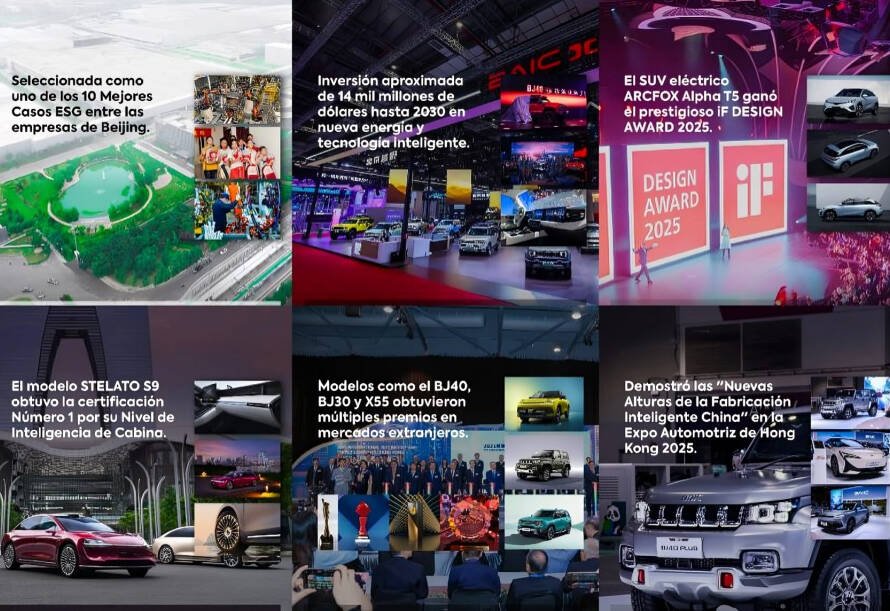 Vehículos eléctricos BAIC Group ARCFOX Alpha T5 en exhibición automotriz internacional mostrando consolidación industria automotriz