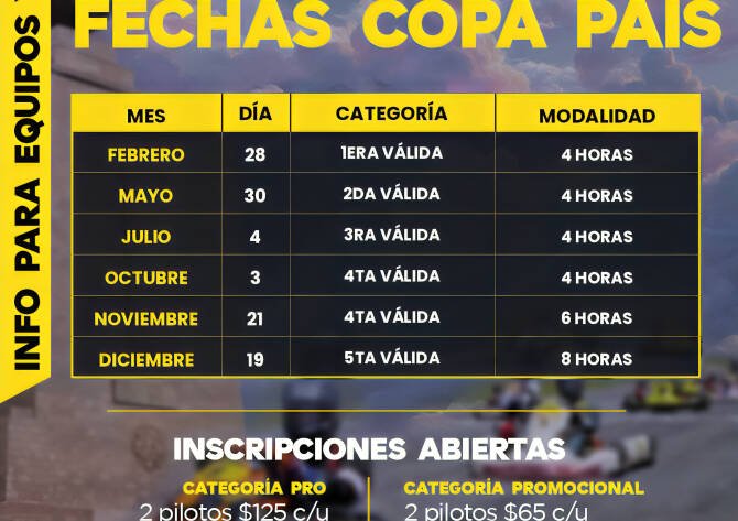 Pilotos compitiendo en la Copa País 2026 Quito Karting Club en el Kartódromo 2 Hemisferios